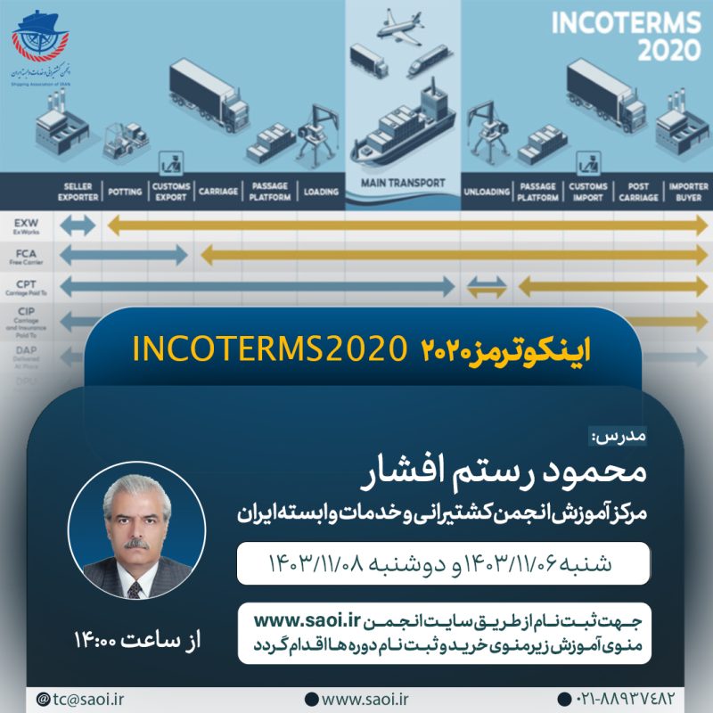 كارگاه آموزشی «اينكوترمز 2020 (دوره 16)»